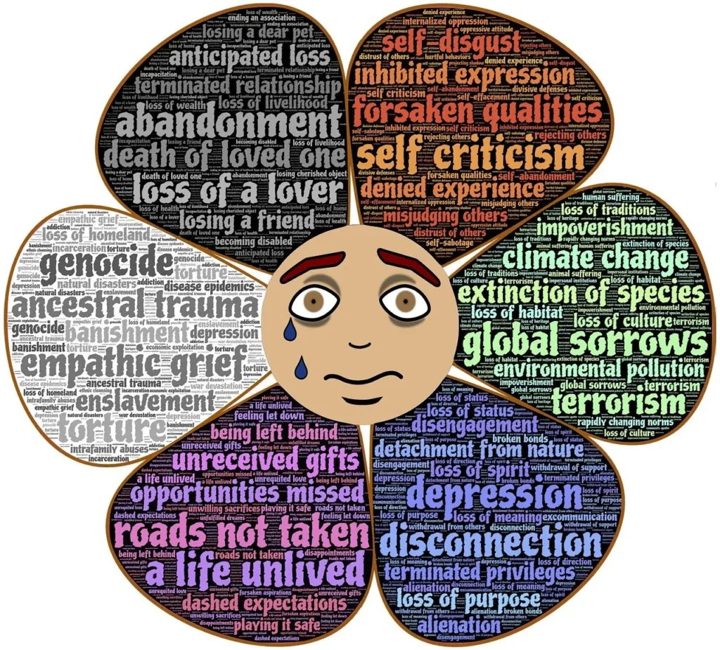 Illustration of a person surrounded by various mental health and emotional challenges.
